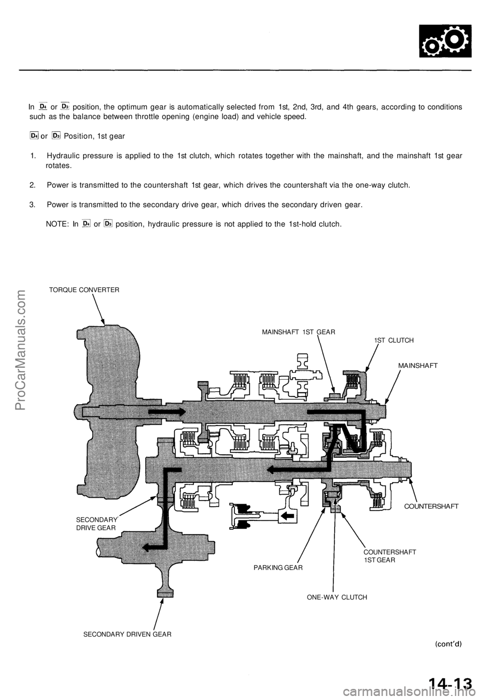 ACURA TL 1995  Service Repair Manual 
In or position, the optimum gear is automatically selected from 1st, 2nd, 3rd, and 4th gears, according to conditions

such as the balance between throttle opening (engine load) and vehicle speed.

o