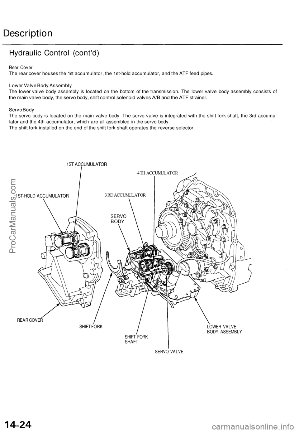 ACURA TL 1995  Service Repair Manual Description
Rear Cove r
The rea r cove r house s th e 1s t accumulator , th e 1st-hol d accumulator , an d th e AT F fee d pipes .
Lowe r Valv e Bod y Assembl y
Th e lowe r valv e bod y assembl y i s 