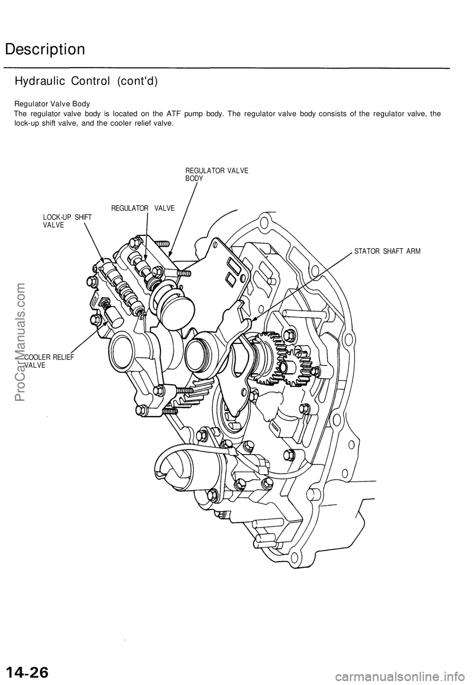 ACURA TL 1995  Service Repair Manual 
Description

Regulator Valve Body

The regulator valve body is located on the ATF pump body. The regulator valve body consists of the regulator valve, the

lock-up shift valve, and the cooler relief 