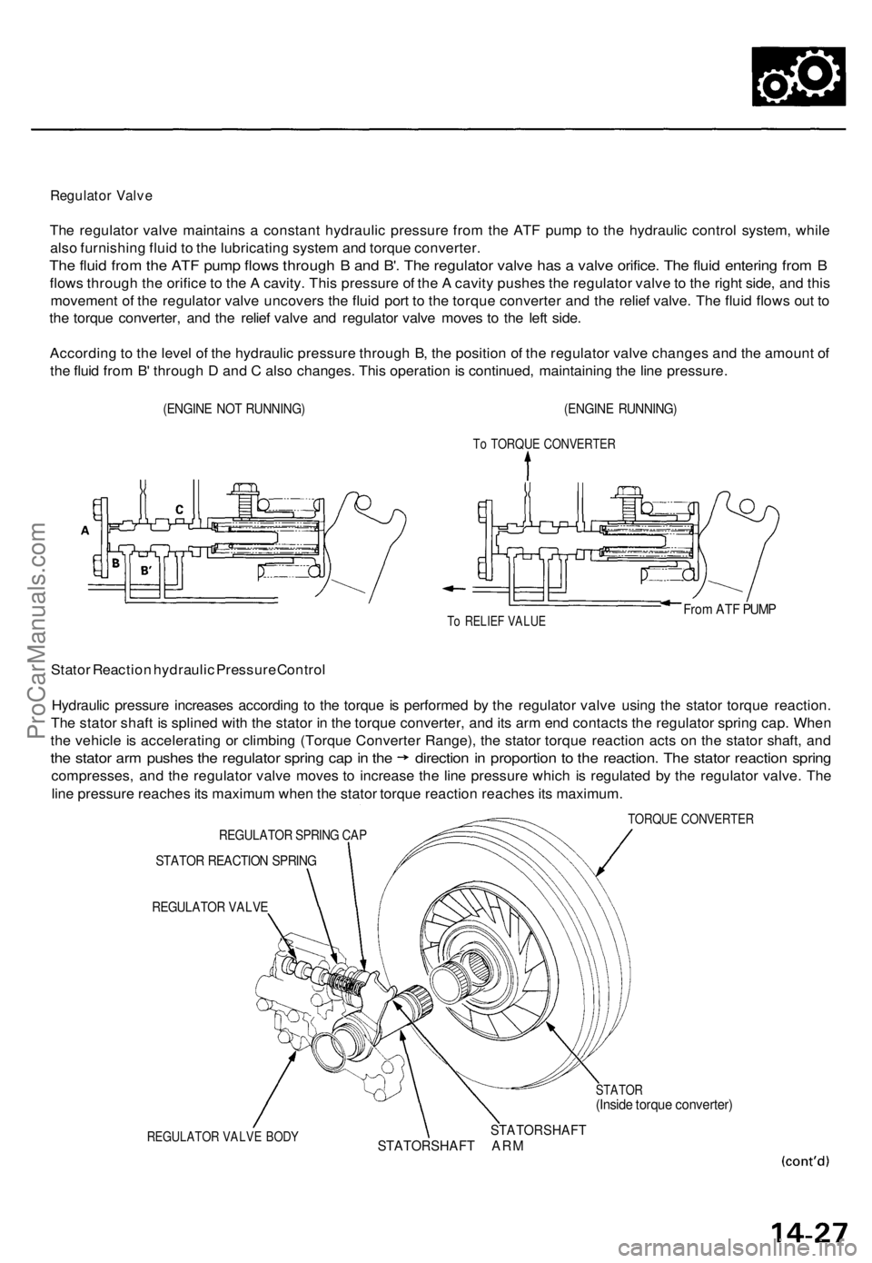 ACURA TL 1995 Service Repair Manual Regulator Valv e
The regulato r valv e maintain s a constan t hydrauli c pressur e fro m th e AT F pum p t o th e hydrauli c contro l system , whil e
als o furnishin g flui d to th e lubricatin g sy ACURA TL 1995 Service Repair Manual Regulator Valv e
The regulato r valv e maintain s a constan t hydrauli c pressur e fro m th e AT F pum p t o th e hydrauli c contro l system , whil e
als o furnishin g flui d to th e lubricatin g sy
