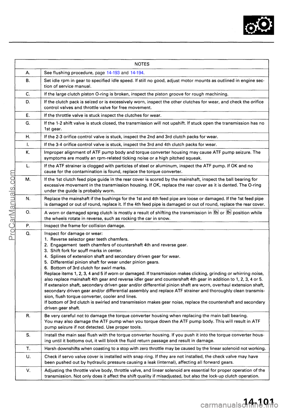 ACURA TL 1995  Service Repair Manual page 14-19 3 an d 14-194 .
ProCarManuals.com 