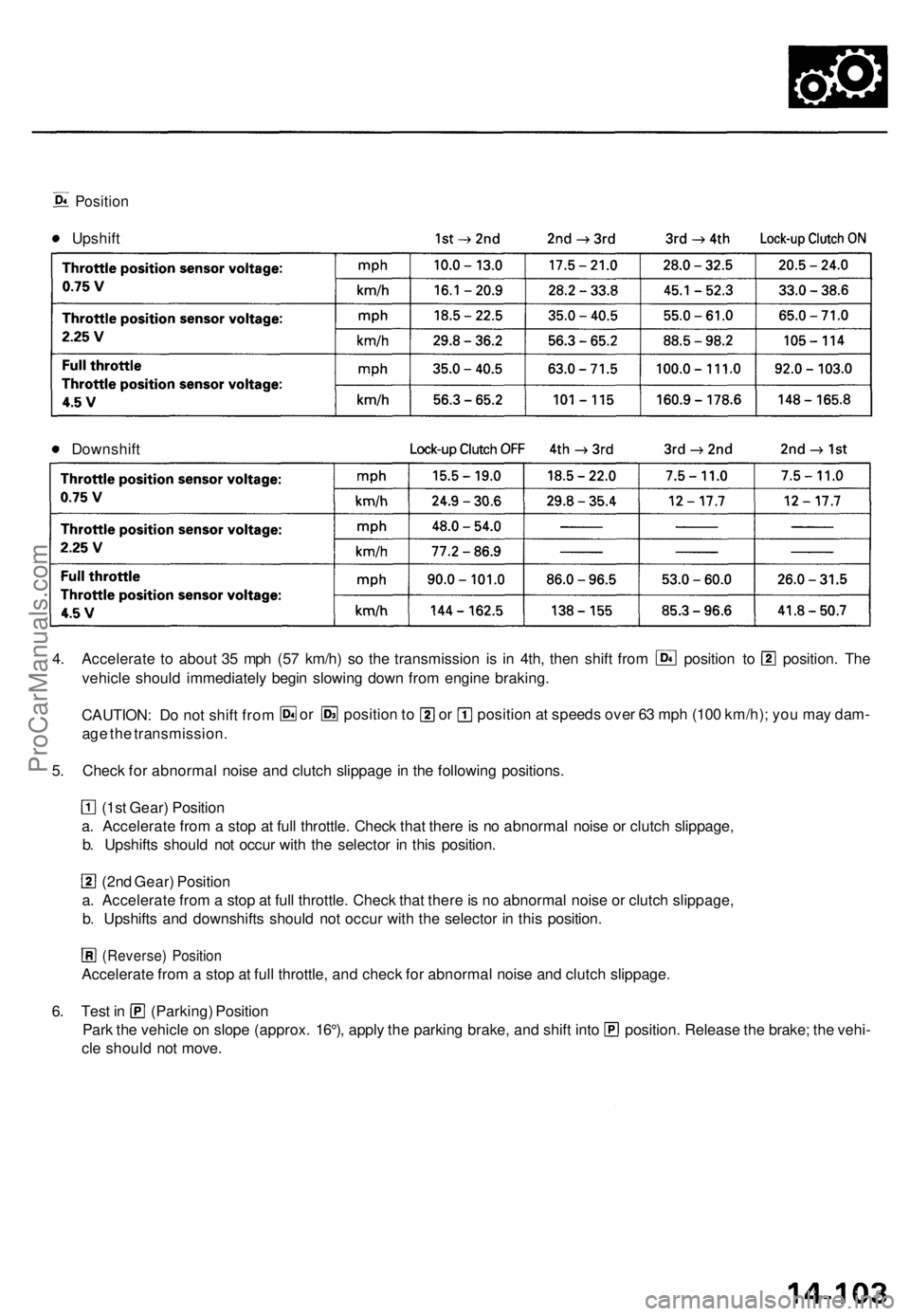 ACURA TL 1995  Service Repair Manual 
Position

Upshift

Downshift

4. Accelerate to about 35 mph (57 km/h) so the transmission is in 4th, then shift from position to position. The

vehicle should immediately begin slowing down from engi