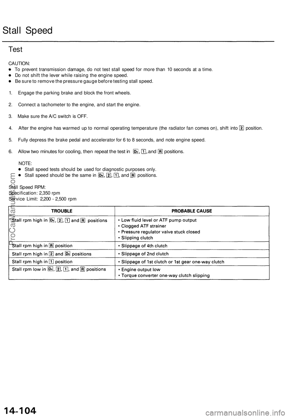ACURA TL 1995  Service Repair Manual Stall Spee d
Test
CAUTION :
T o  preven t transmissio n damage , d o no t tes t stal l spee d fo r mor e tha n 1 0 second s a t a  time .
D o no t shif t th e leve r whil e raisin g th e engin e speed