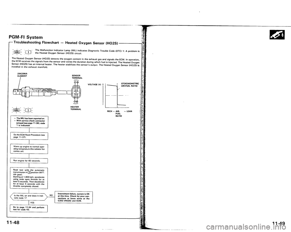 ACURA VIGOR 1993  Service Repair Manual 