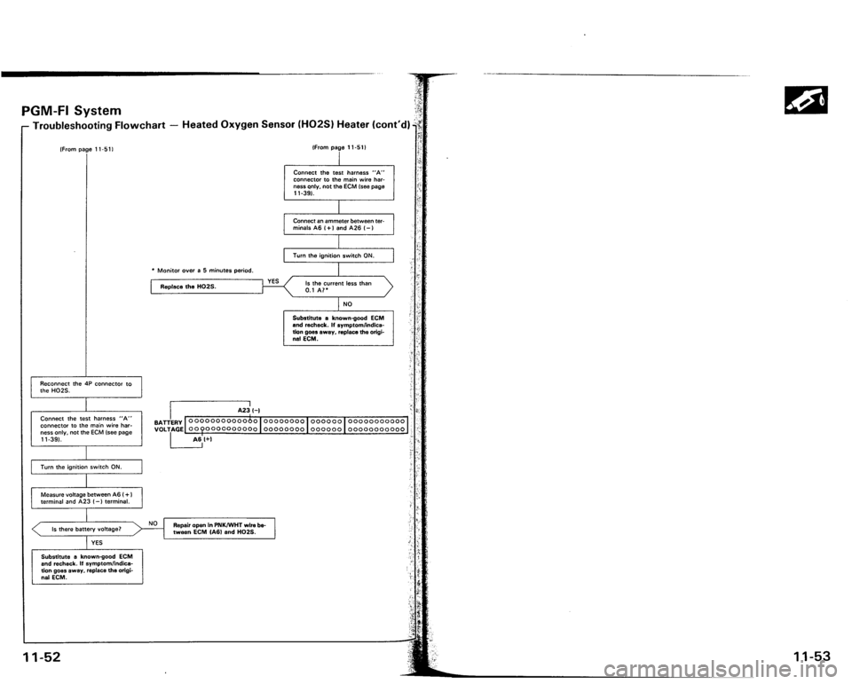 ACURA VIGOR 1993  Service Repair Manual 
