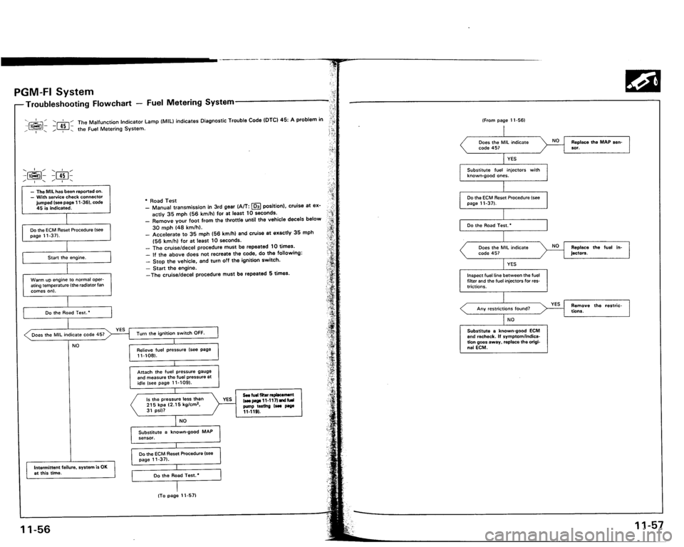 ACURA VIGOR 1993  Service Repair Manual 