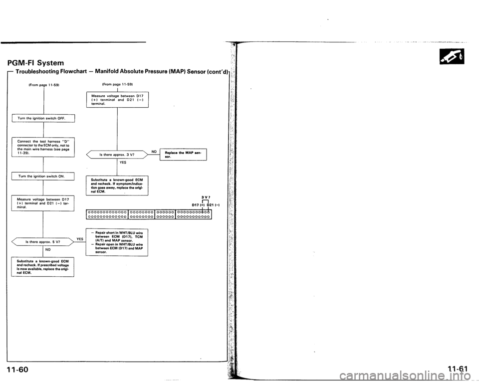ACURA VIGOR 1993  Service Repair Manual 