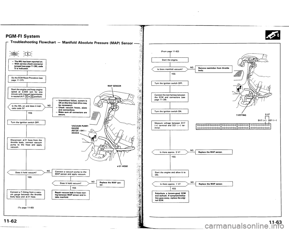 ACURA VIGOR 1993  Service Repair Manual 