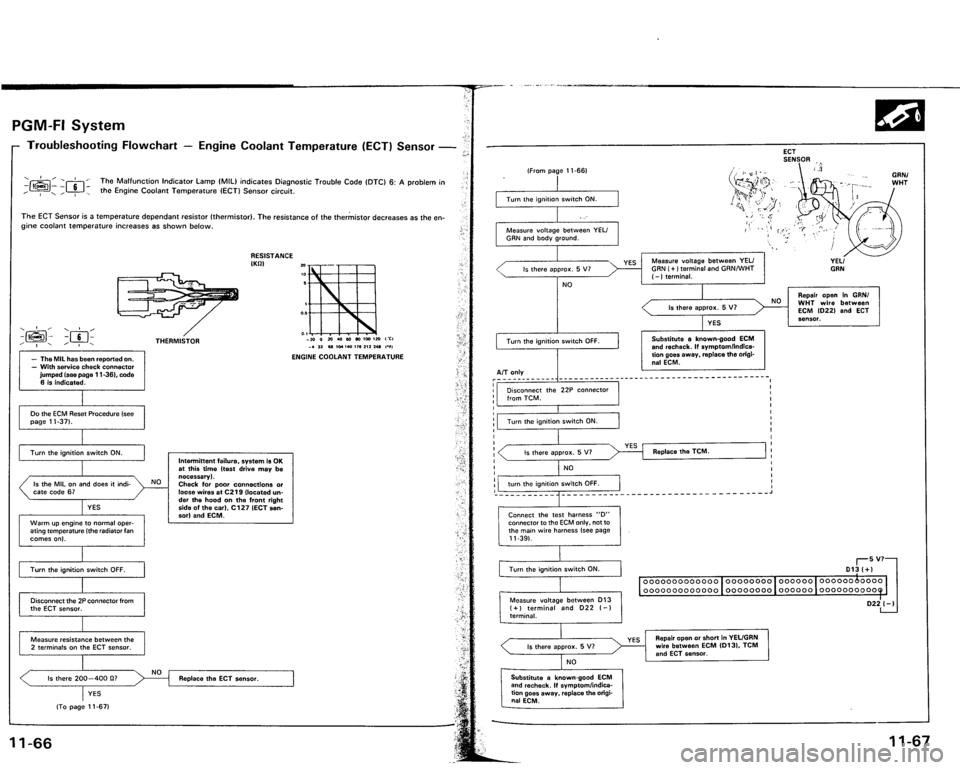 ACURA VIGOR 1993  Service Repair Manual 