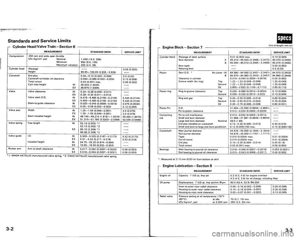 ACURA VIGOR 1993  Service Repair Manual 