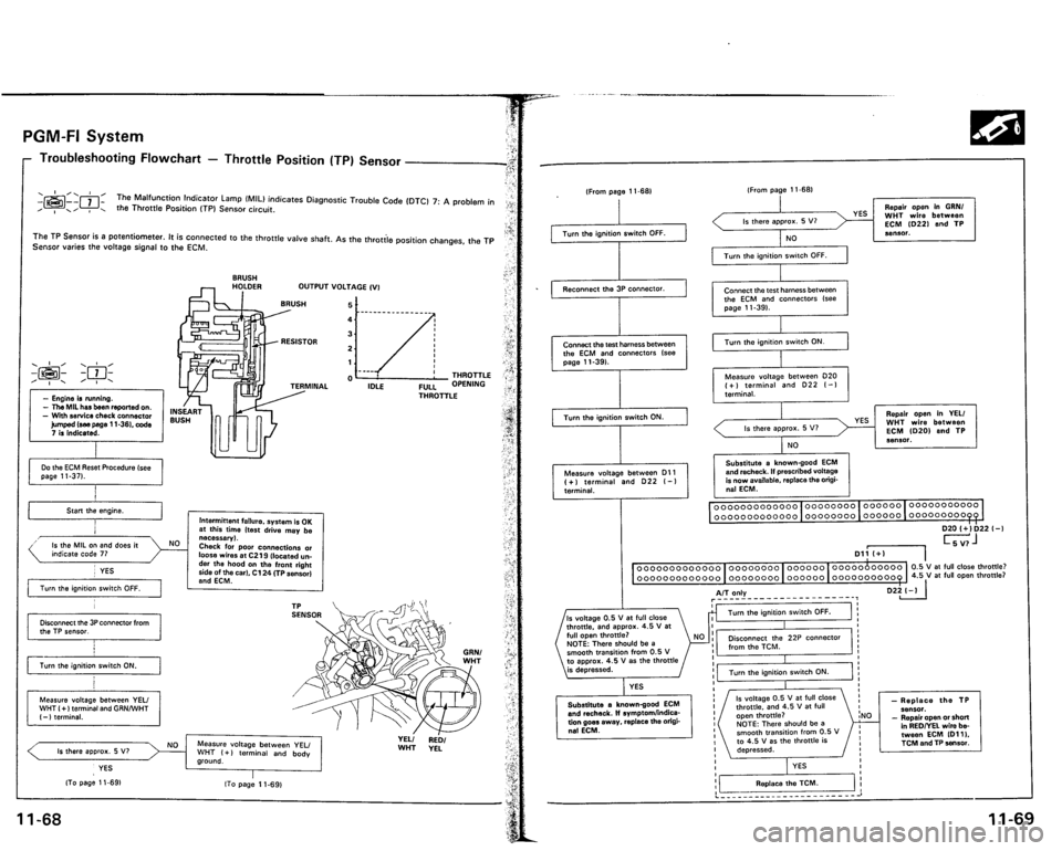 ACURA VIGOR 1993  Service Repair Manual 