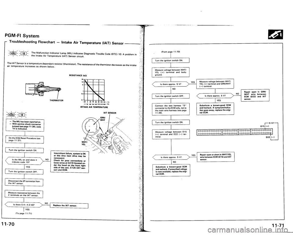 ACURA VIGOR 1993  Service Repair Manual 