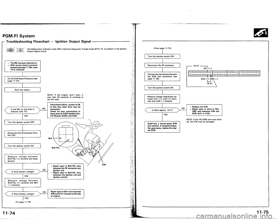 ACURA VIGOR 1993  Service Repair Manual 