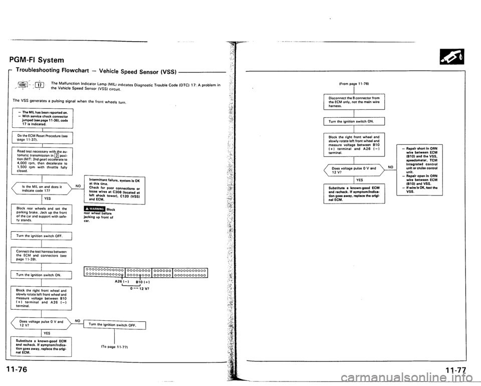 ACURA VIGOR 1993  Service Repair Manual 