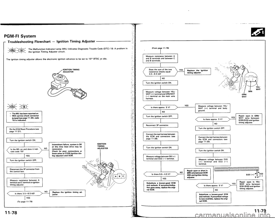 ACURA VIGOR 1993  Service Repair Manual 