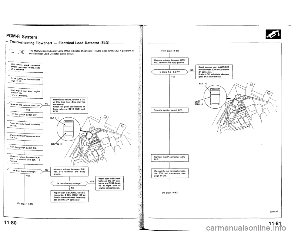 ACURA VIGOR 1993  Service Repair Manual 