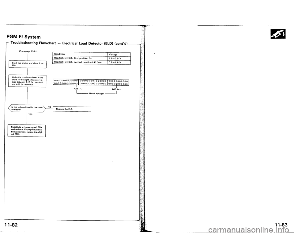 ACURA VIGOR 1993  Service Repair Manual 