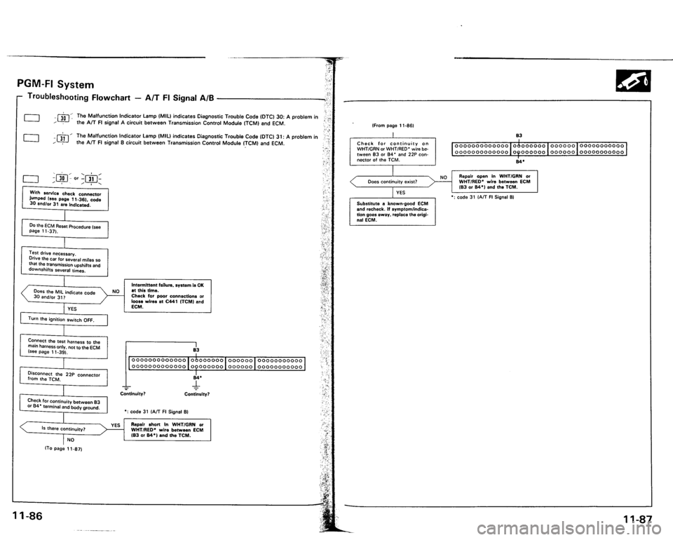 ACURA VIGOR 1993  Service Repair Manual 