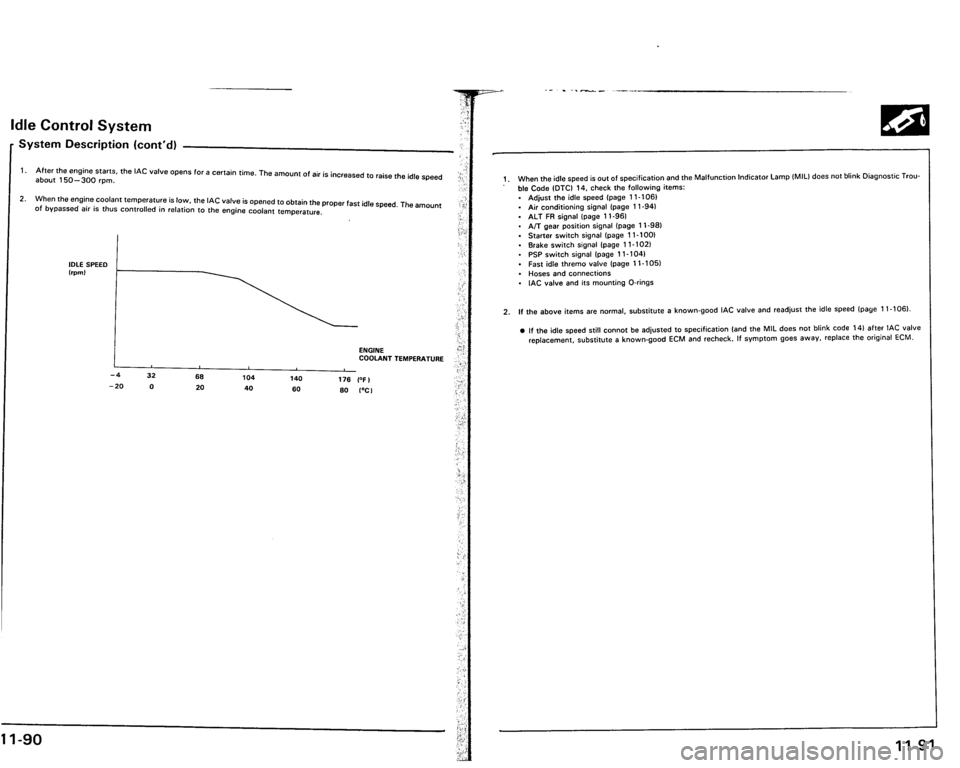 ACURA VIGOR 1993  Service Repair Manual 