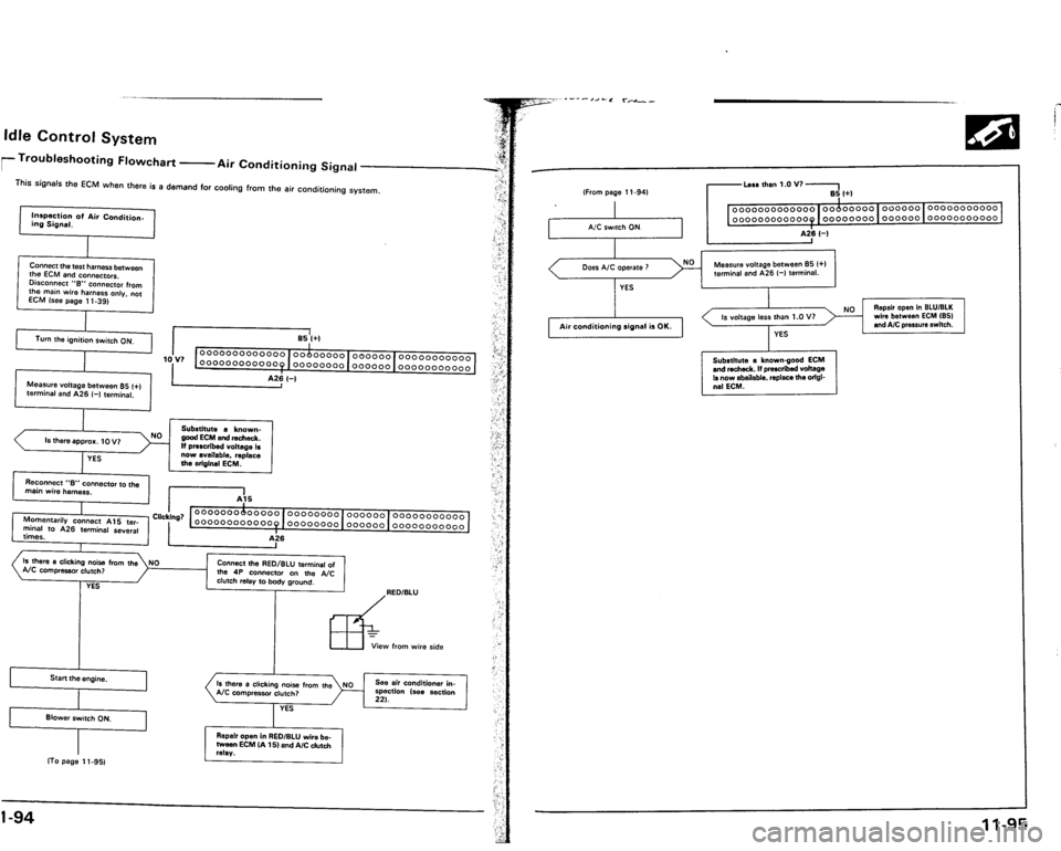 ACURA VIGOR 1993  Service Repair Manual 