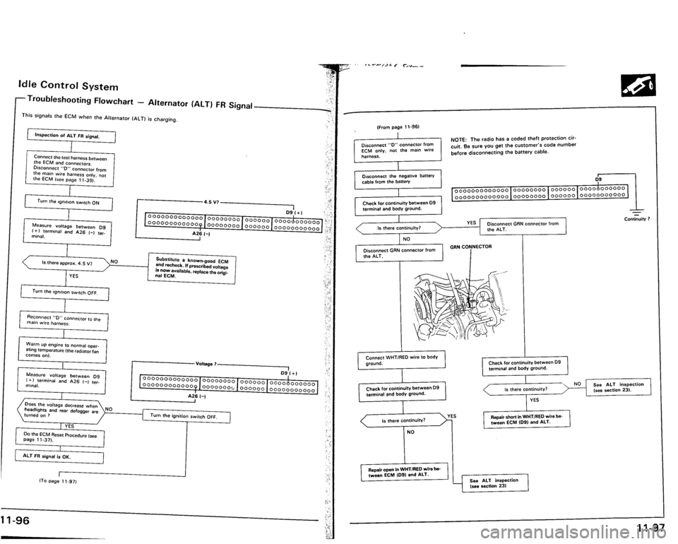 ACURA VIGOR 1993  Service Repair Manual 