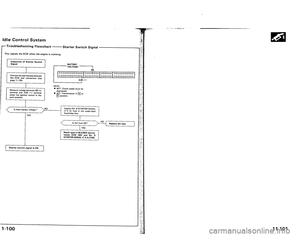 ACURA VIGOR 1993  Service Repair Manual 