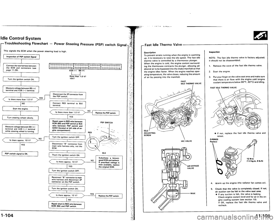 ACURA VIGOR 1993  Service Repair Manual 