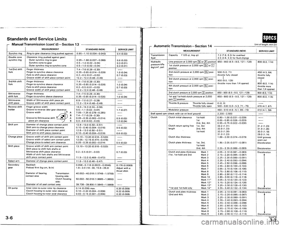ACURA VIGOR 1993  Service Repair Manual 