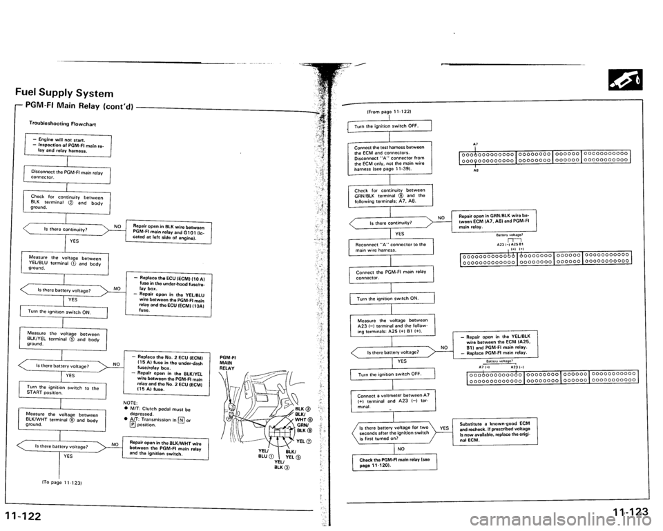 ACURA VIGOR 1993  Service Repair Manual 