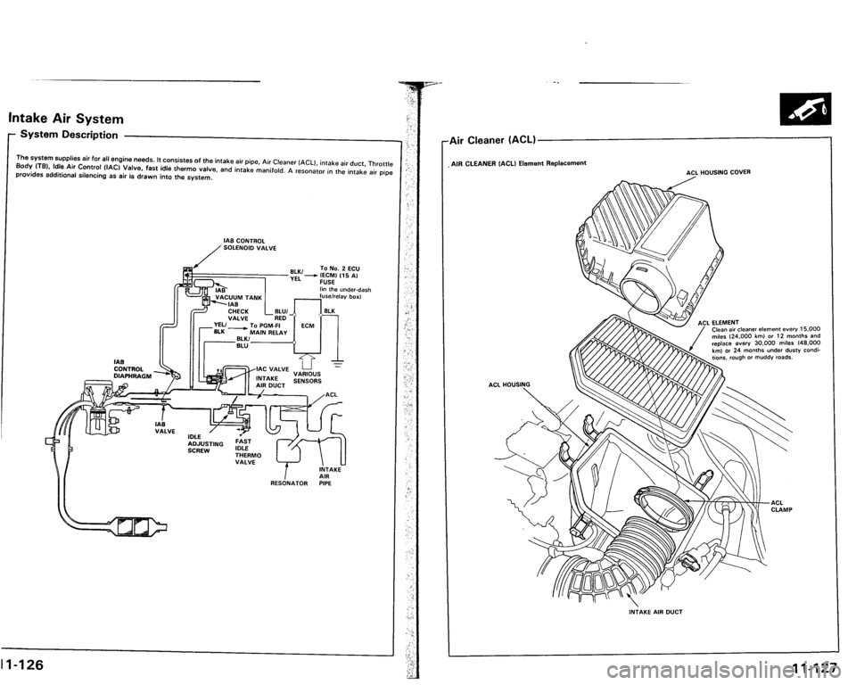 ACURA VIGOR 1993  Service Repair Manual 