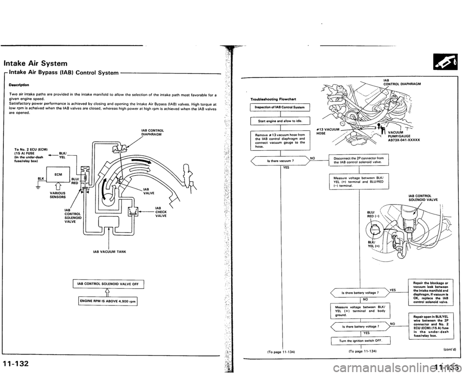 ACURA VIGOR 1993  Service Repair Manual 