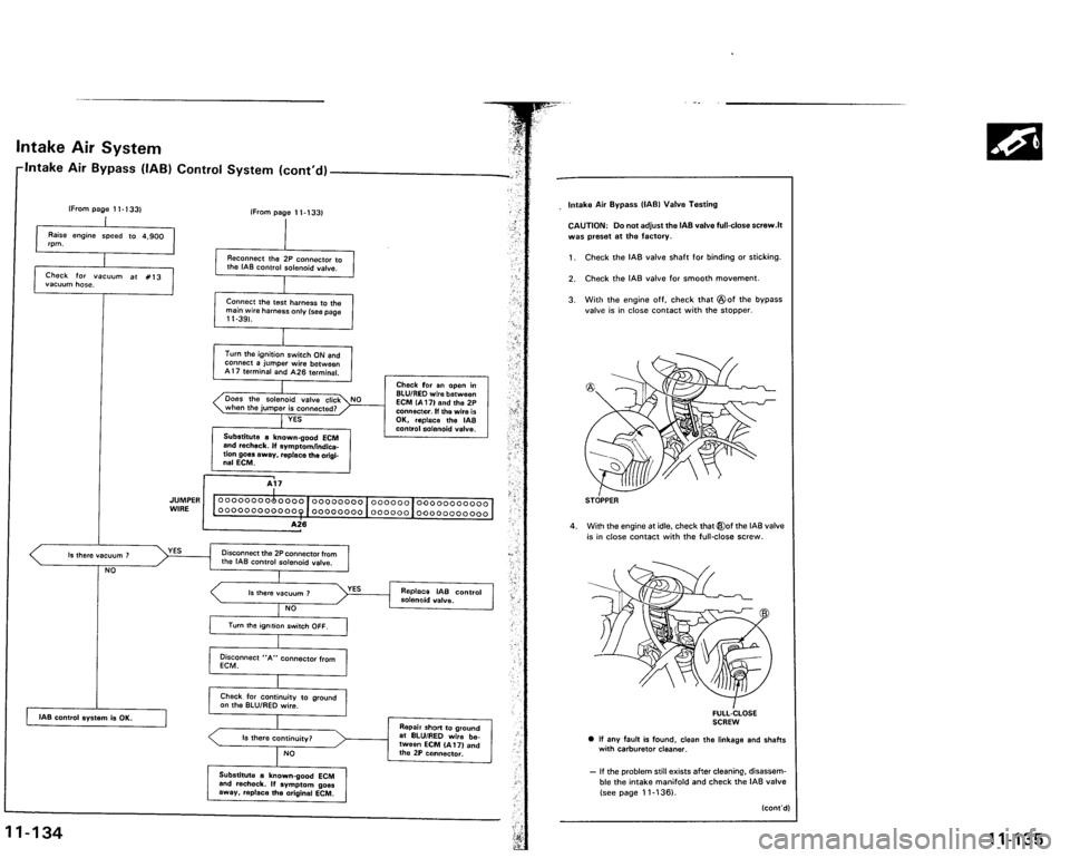 ACURA VIGOR 1993  Service Repair Manual 