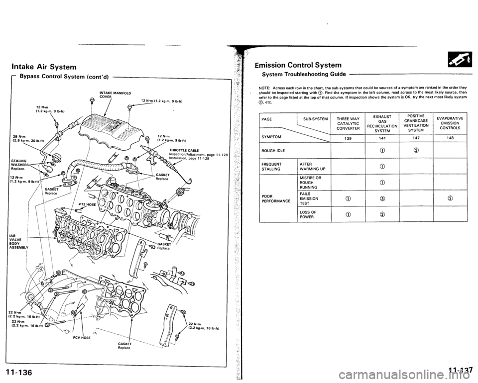 ACURA VIGOR 1993  Service Repair Manual 