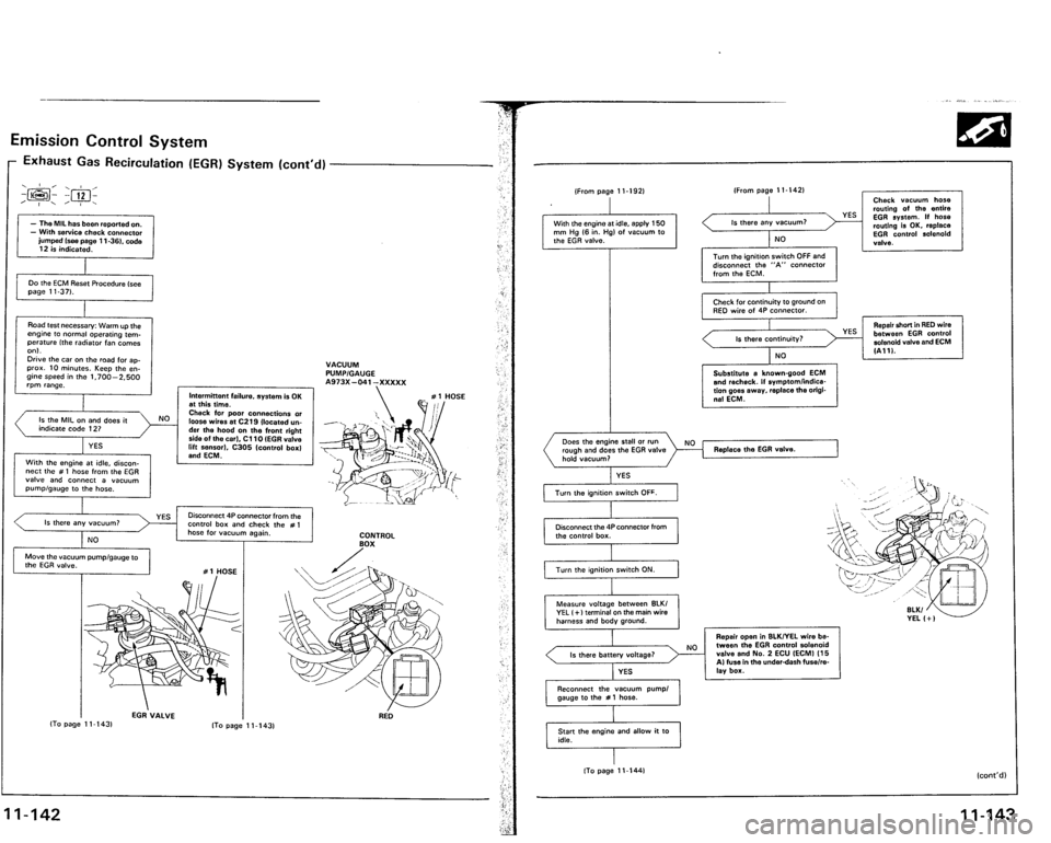 ACURA VIGOR 1993  Service Repair Manual 