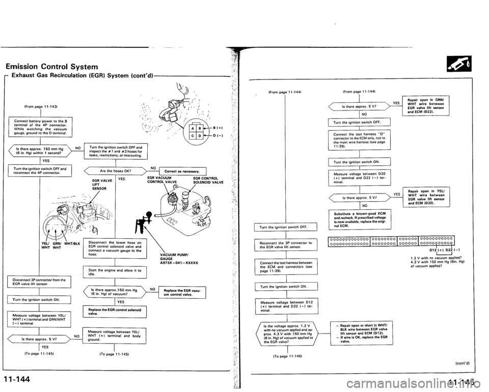 ACURA VIGOR 1993  Service Repair Manual 