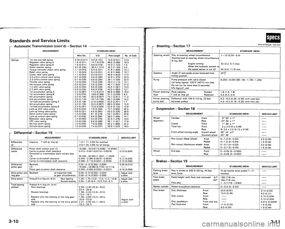 ACURA VIGOR 1993  Service Repair Manual 