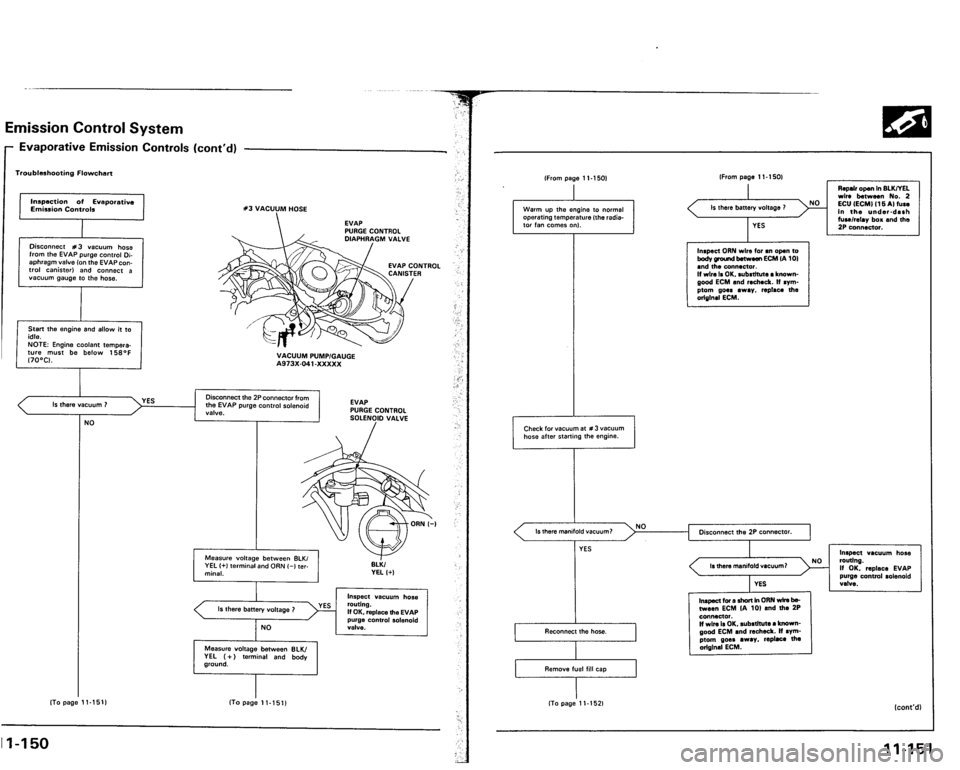 ACURA VIGOR 1993  Service Repair Manual 