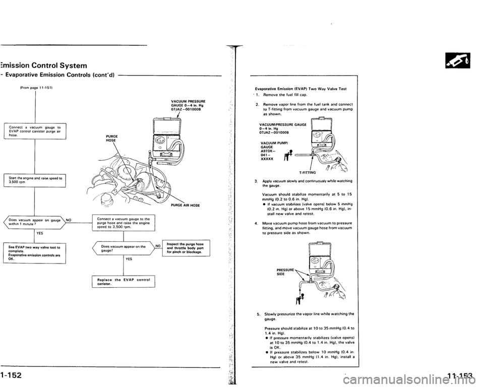 ACURA VIGOR 1993  Service Repair Manual 