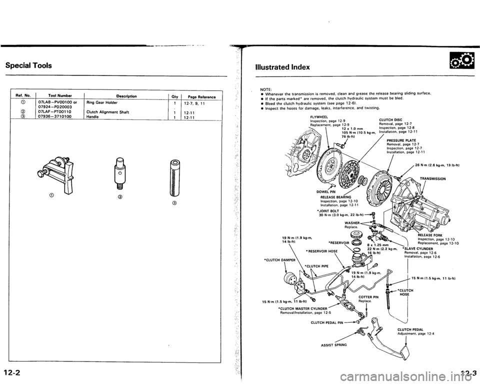 ACURA VIGOR 1993  Service Repair Manual 