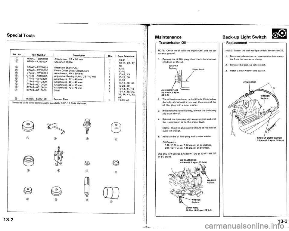 ACURA VIGOR 1993  Service Repair Manual 
