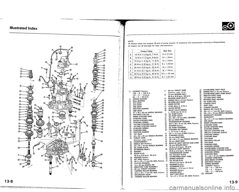 ACURA VIGOR 1993  Service Repair Manual 