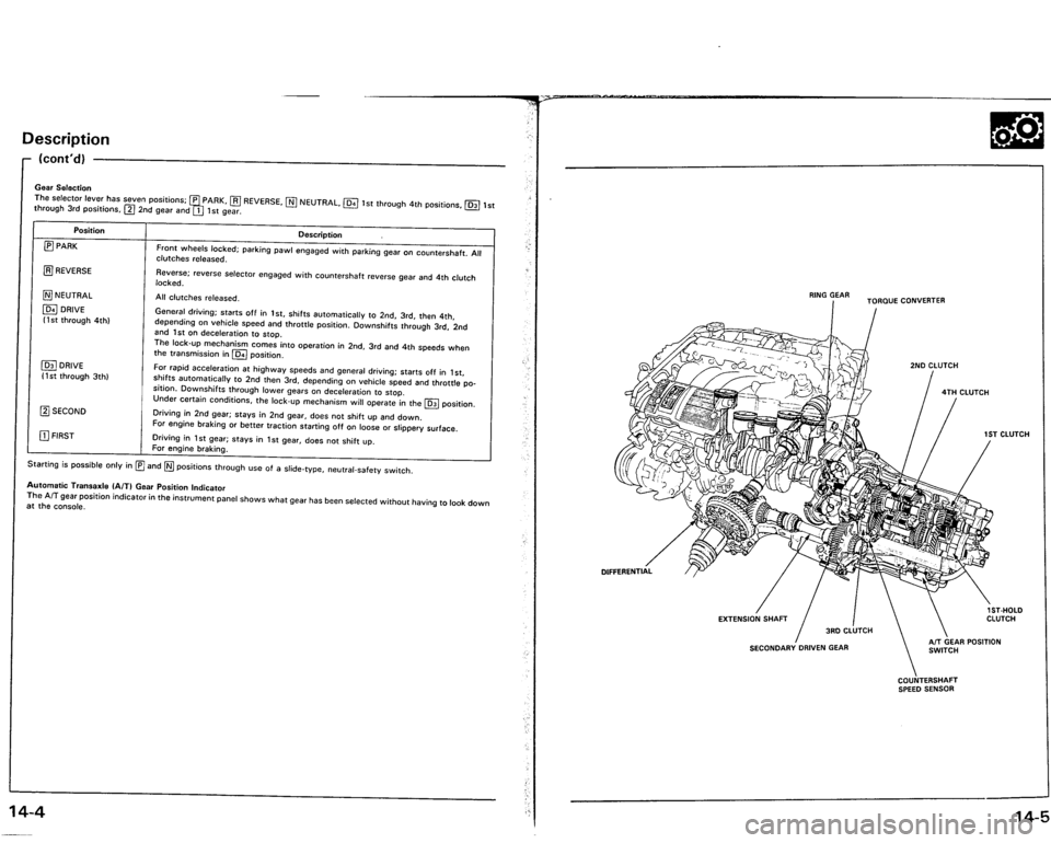 ACURA VIGOR 1993  Service Repair Manual 