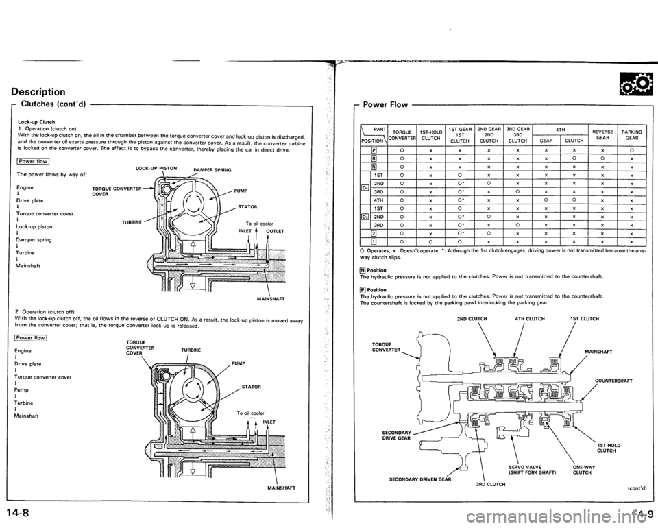 ACURA VIGOR 1993  Service Repair Manual 