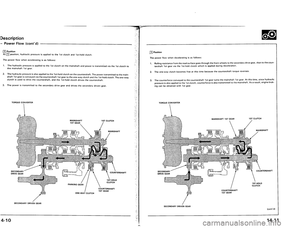 ACURA VIGOR 1993  Service Repair Manual 