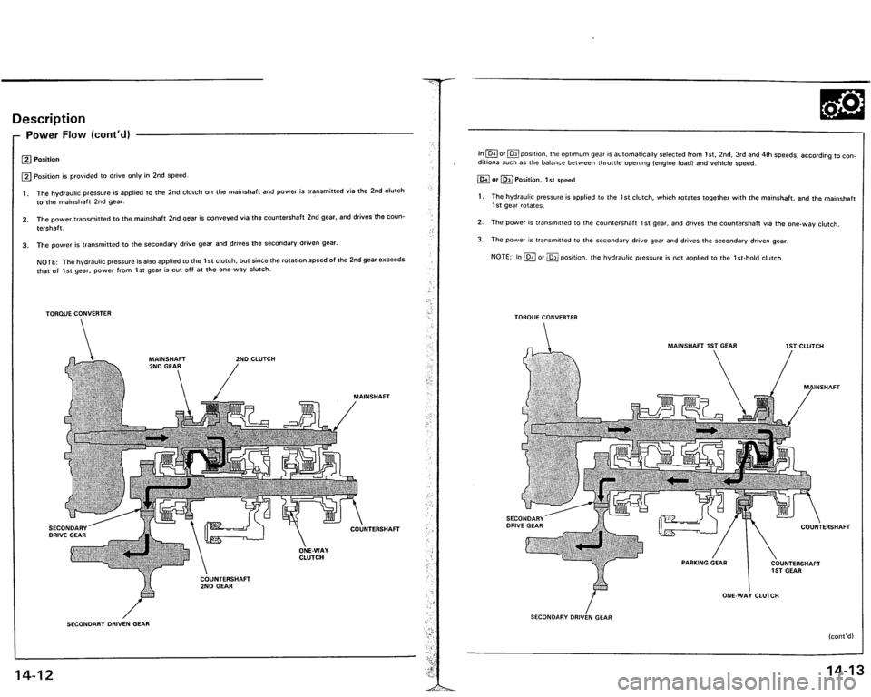 ACURA VIGOR 1993  Service Repair Manual 