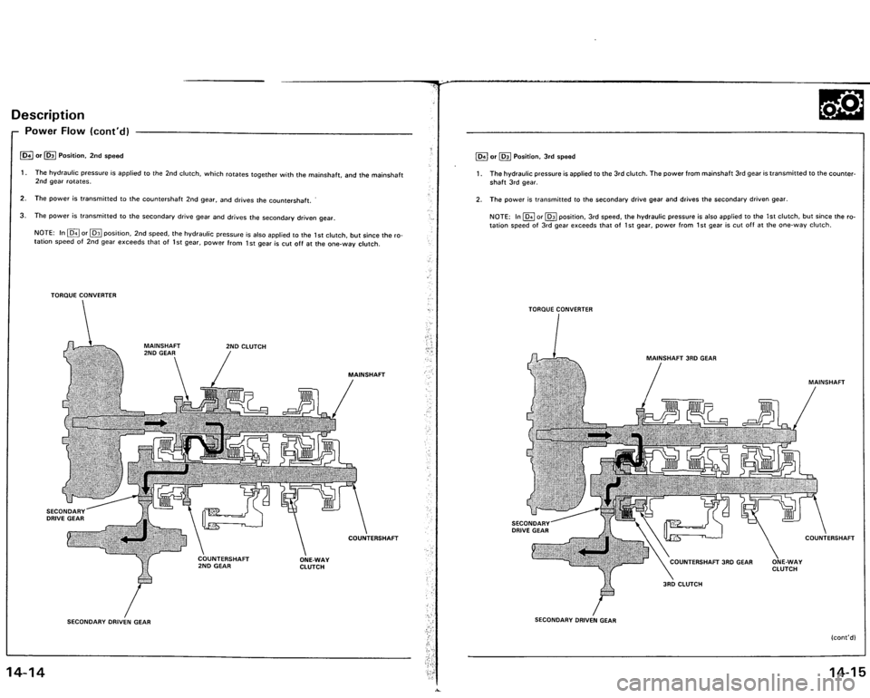 ACURA VIGOR 1993  Service Repair Manual 