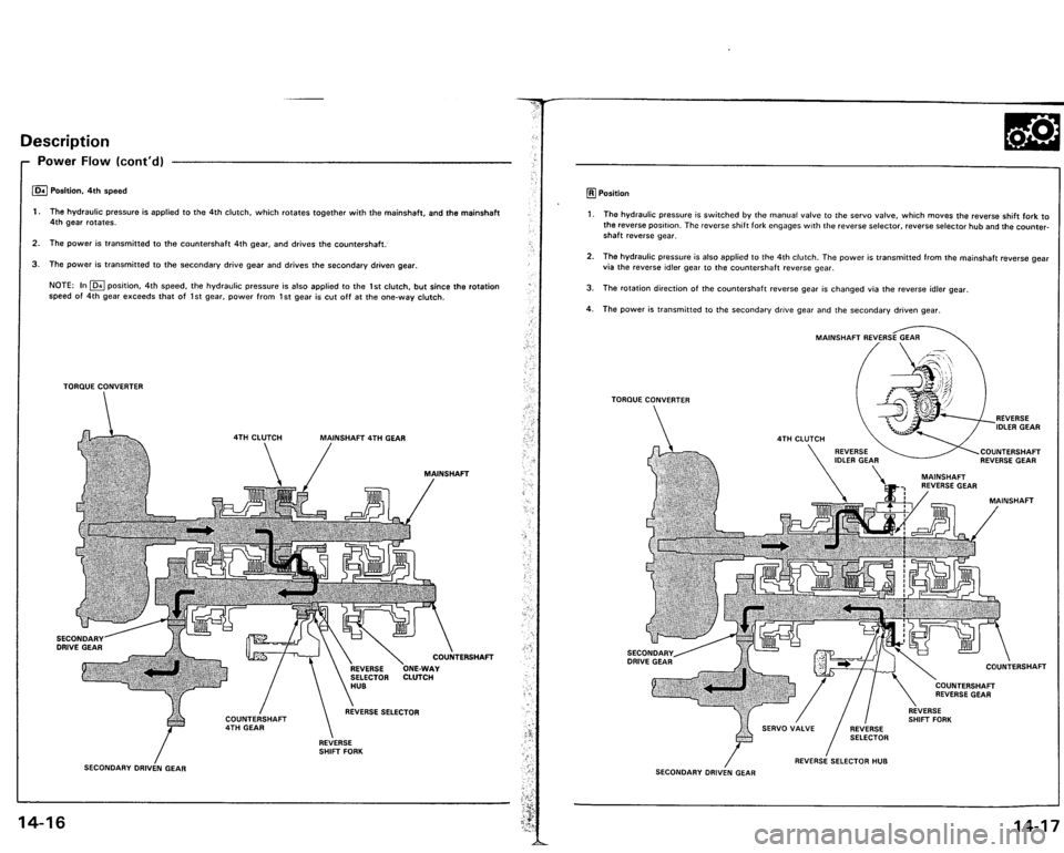 ACURA VIGOR 1993  Service Repair Manual 
