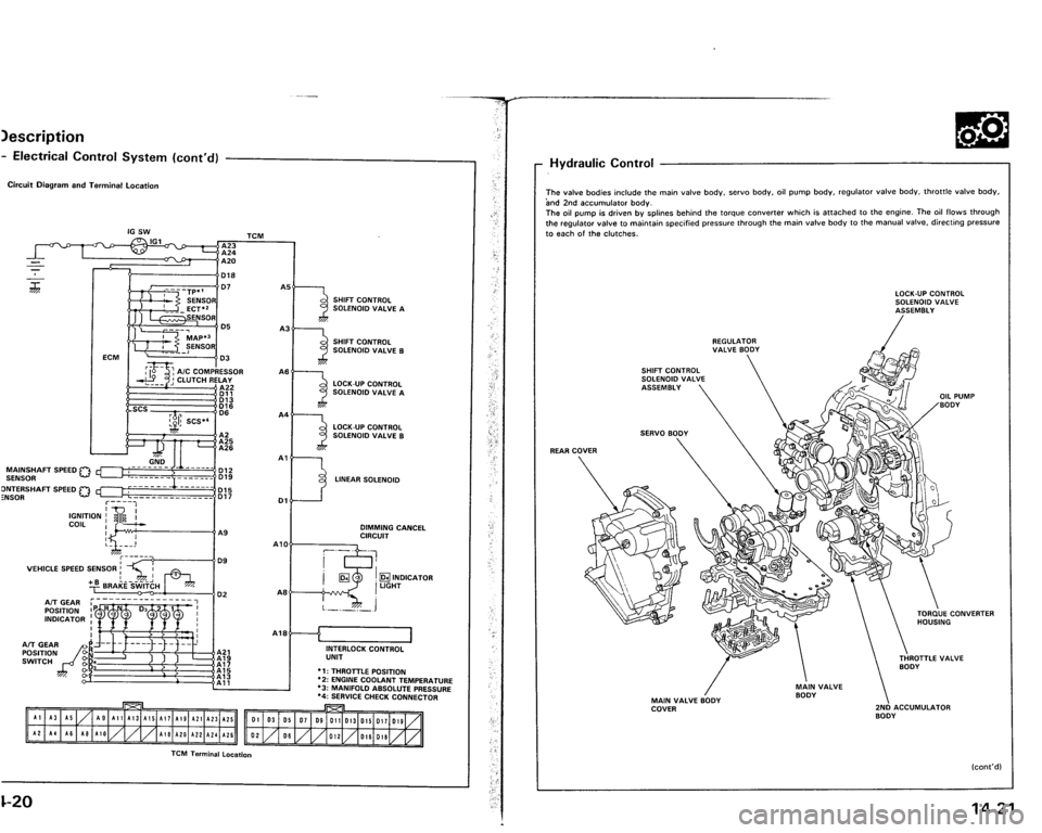 ACURA VIGOR 1993  Service Repair Manual 
