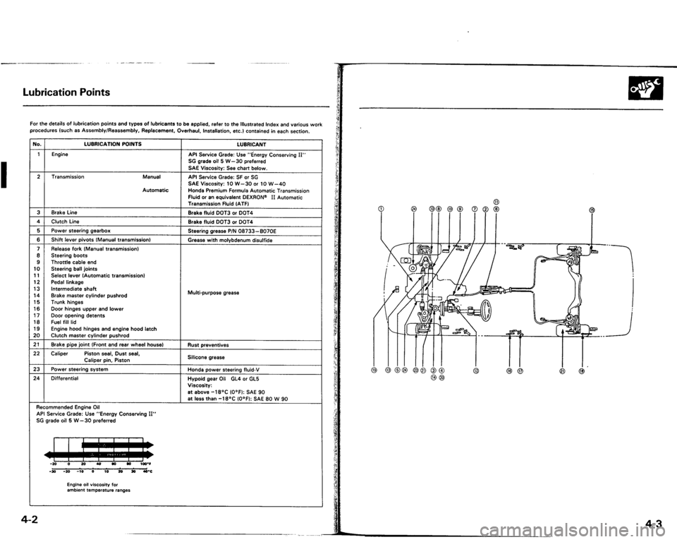 ACURA VIGOR 1993  Service Repair Manual 