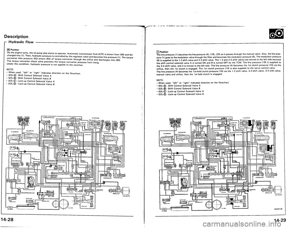 ACURA VIGOR 1993  Service Repair Manual 